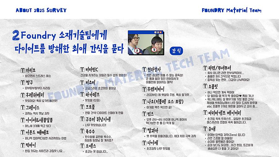 2025 연말 어워드