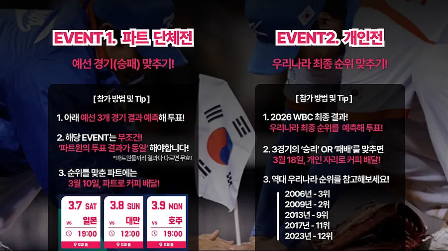 WBC 승리 예측